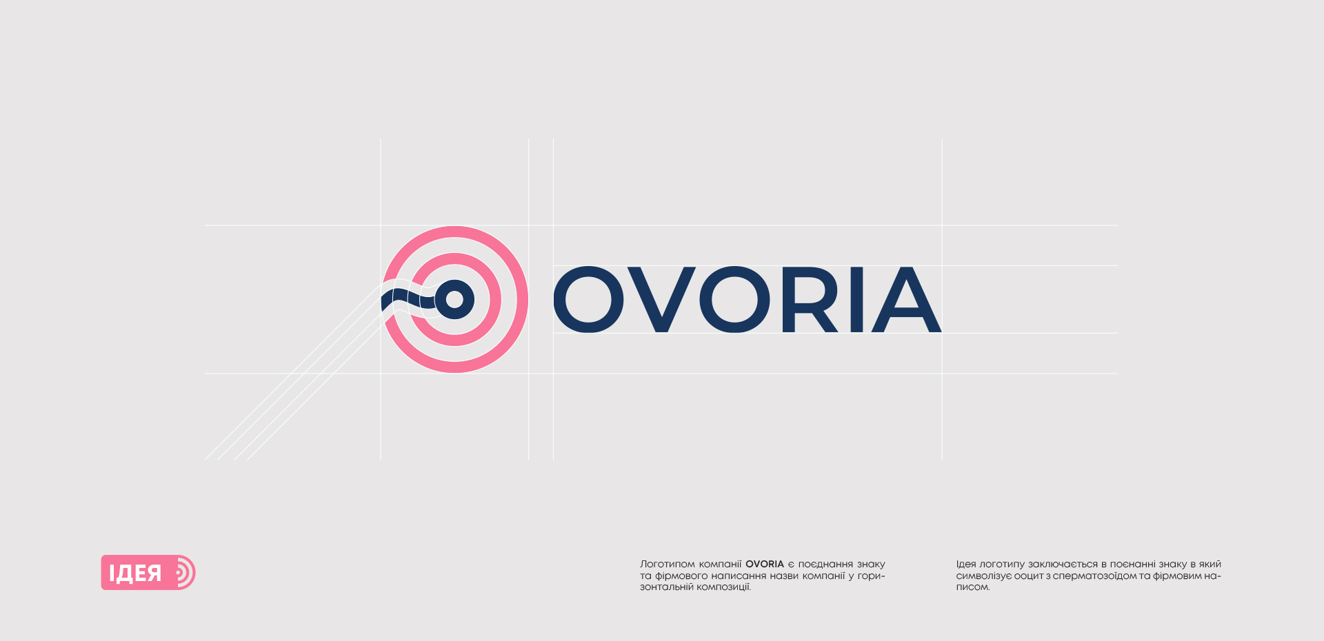 Создание айдентики для международной медицинской компании Ovoria.02 | BrandME